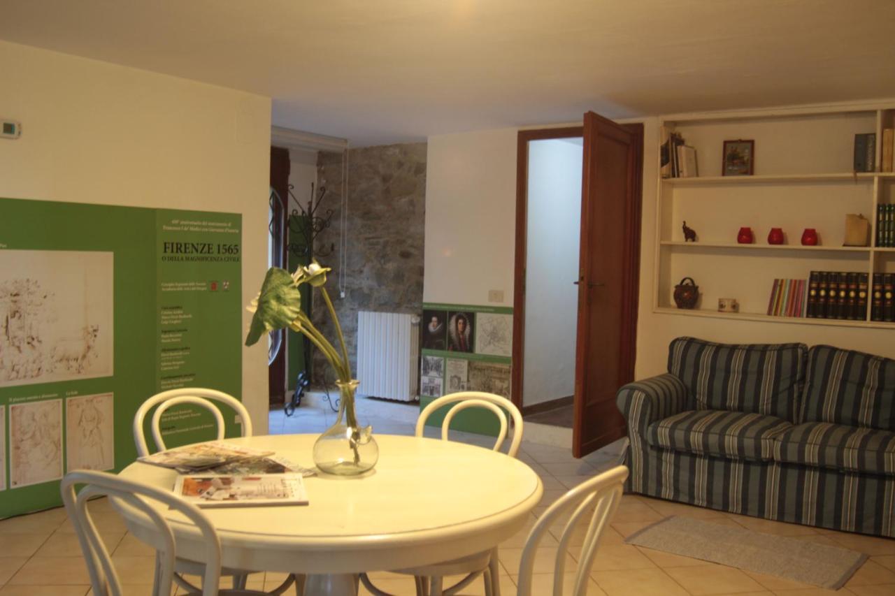 Ferienwohnung La Casa Di Duccio Con Parcheggio Gratuito Florenz Exterior foto